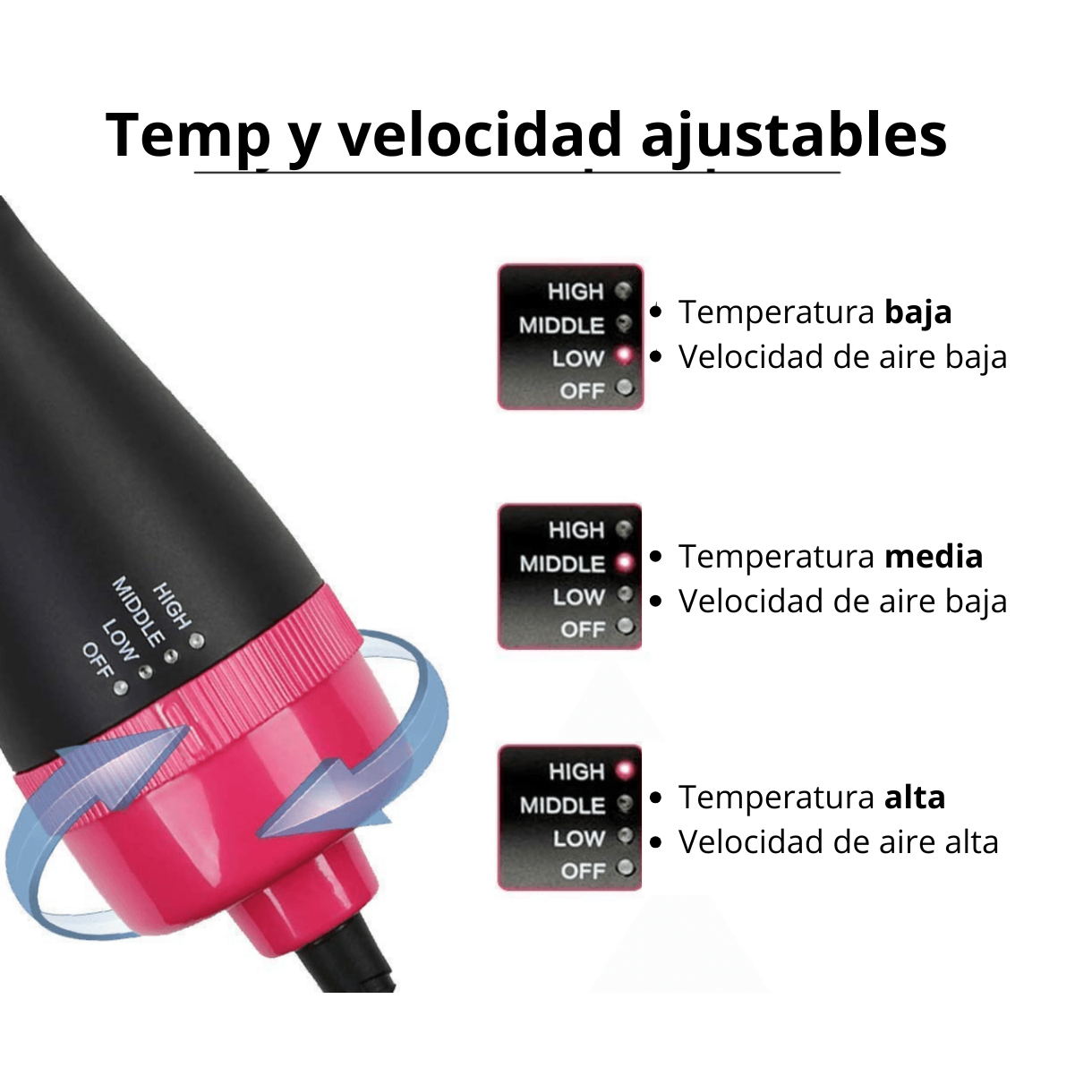 Cepillo secador y voluminizador - ELOYRA®